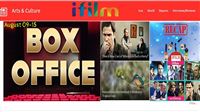 Tell us your favorite iFilm news topics